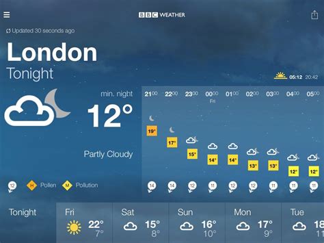 bbc w3ather london|10 day forecast for london england.